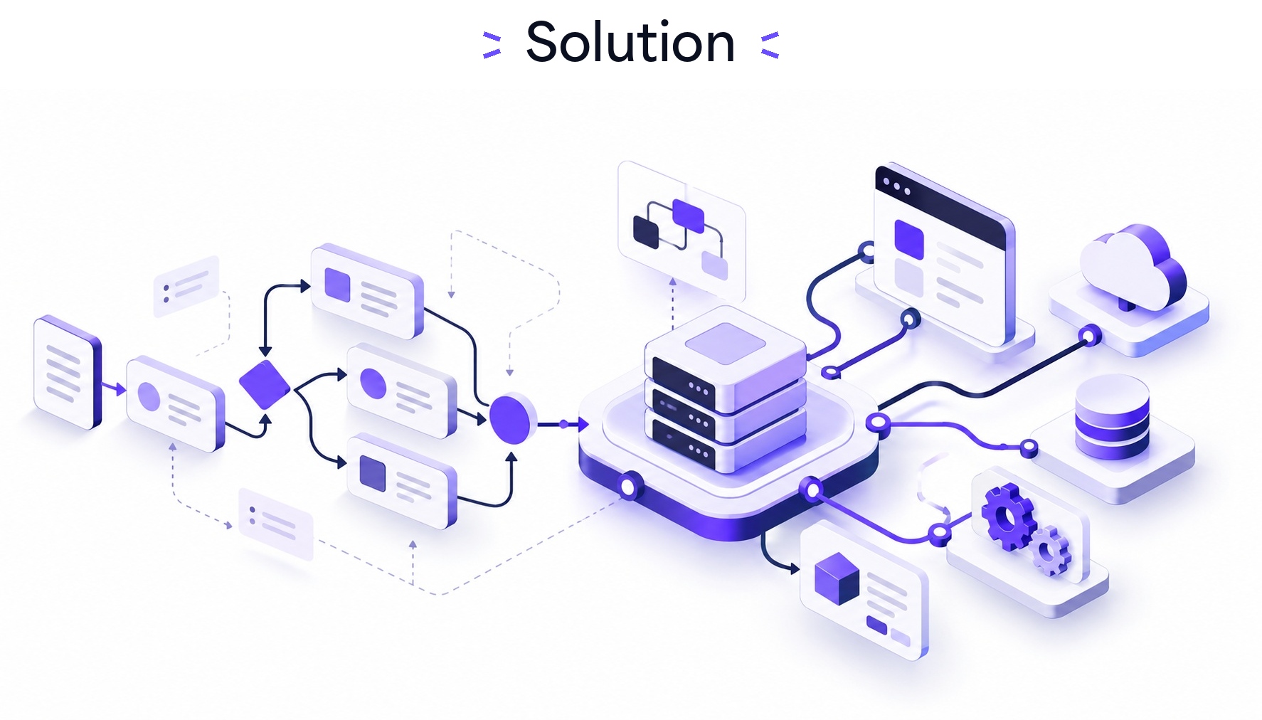 solution strategy and processing mapping _area_with_accents | Accepted Deviation